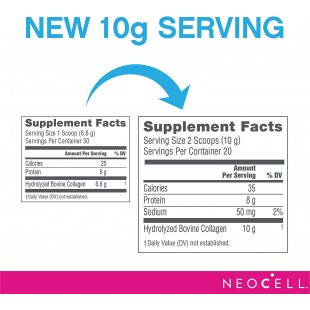NeoCell Super Collagen Peptides Powder, Non-GMO, Grass Fed, Paleo Friendly, Gluten Free, For Hair, Skin, Nails & Joints