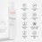 Avene Thermal Spring Water, Soothing Calming Facial Mist Spray for Sensitive Skin 300mL