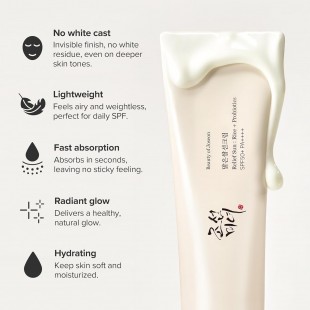 Beauty of Joseon Relief Sun : Rice + Probiotics 50ml