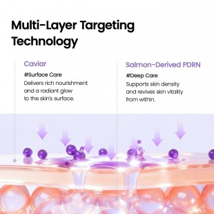 BIODANCE Caviar PDRN Capsule Cream, Face Moisturizer 50mL