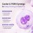 BIODANCE Caviar PDRN Jelly Serum Mist, Revitalizing Face Mist 50mL