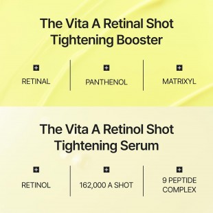 celimax The Vita A Retinal Shot Tightening Booster (Global Set, 48mL)