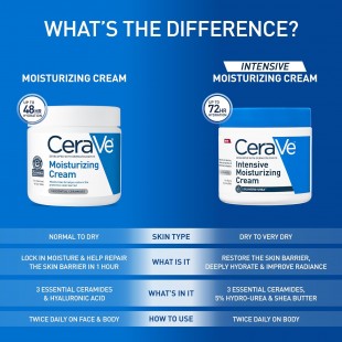 CeraVe Intensive Moisturizing Cream with Shea Butter, 72H Hydration+Skin Barrier Repair, Fragrance-Free for Extremely Dry Skin 539G