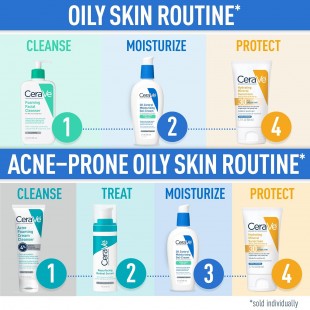 CeraVe Oil Control Moisturizing Gel-Cream for Oily Skin 89mL