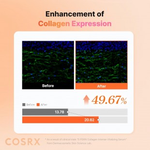 COSRX 5 PDRN Collagen Intense Vitalizing Serum 100mL