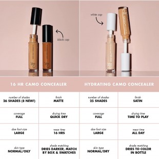 e.l.f. Hydrating Camo Concealer Satin Finish, Full Coverage, Medium Beige