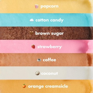 e.l.f. Lip Exfoliator, Infused With Jojoba Oil, Vegan & Cruelty-free, Brown Sugar 3gr
