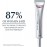 Eucerin Hyaluron-Filler 3x Effect Eye Cream 15 mL