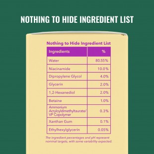 Good Molecules Niacinamide Serum 75mL