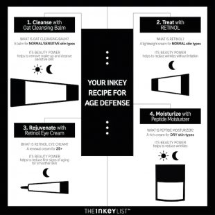 THE INKEY List Retinol Eye Contour Cream