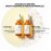 La Roche-Posay 12% Vitamin C Face Serum OIL CONTROL 30mL