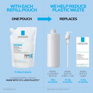 La Roche-Posay Toleriane Hydrating Gentle Face Cleanser for Normal to Dry Skin  400mL (Refill Pack)