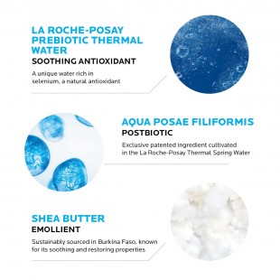 La Roche-Posay Lipikar Wash AP+ Body & Face for Extra Dry Skin