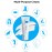 La Roche-Posay Cicaplast Balm B5 40mL