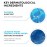 La Roche-Posay Toleriane Sensitive Fluide Face Moisturizer 40mL