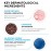 La Roche-Posay Pigmentclar Anti-Dark Circles Eye Contour Cream