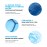 La Roche-Posay Toleriane Purifying Foaming Facial Cleanser for Normal to Oily Skin 400mL