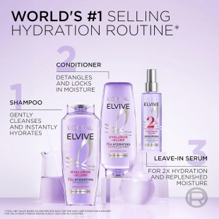 L'Oreal Elvive Hyaluron Plump Hydrating Conditioner for Dehydrated, Dry Hair Infused with Hyaluronic Acid Care Complex 828mL