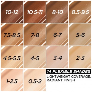 L'Oréal True Match Nude Hyaluronic Tinted Serum Foundation with 1% Hyaluronic acid, Medium 4.5-5.5 30mL