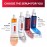 L'Oreal Revitalift Vitamin C Serum with Vitamin E & Salicylic Acid (Versión USA)