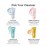 MEDICUBE PDRN Pink Glutathione Capsule Cleansing Foam 120g