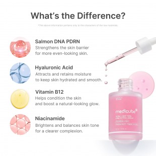 MEDICUBE PDRN Pink Peptide Serum with Salmon DNA, Watery Lightweight Serum 110mL