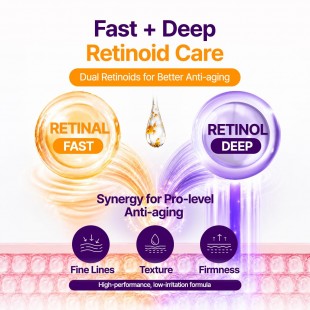 PURITO Retinol + Retinal Serum for Sensitive Skin 30mL